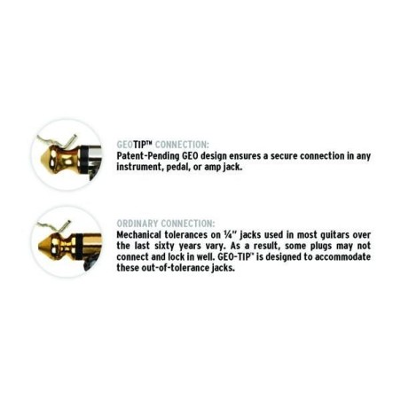 Planet Waves American Stage Kill Switch PW-AMSK-20