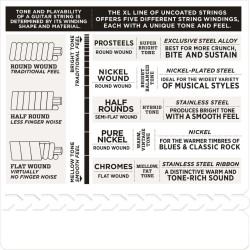 D'Addario EJ20 Jazz Extra Light 10-49