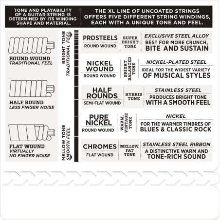 D'Addario EXL115 Medium 11-49