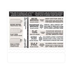 D'Addario EXP15 Extra Light 10-47