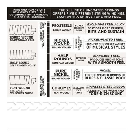 D'Addario EXL150 12 String Super Light 10-46