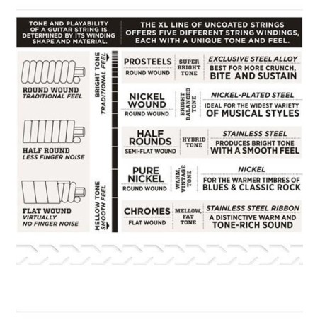 D'Addario EPN115 Blues/Jazz Rock 11-48