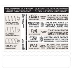 D'Addario EJ13 Custom Light 11-52