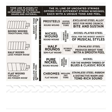 D'Addario EJ22 Jazz Medium 13-56