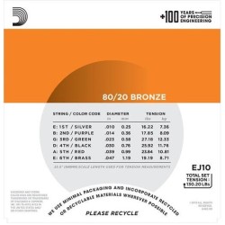 D'Addario EJ10 Extra Light 10-47
