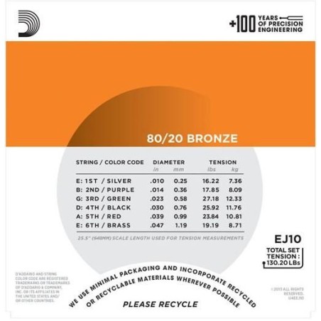 D'Addario EJ10 Extra Light 10-47