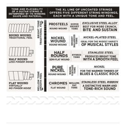 D'Addario ECG23 Extra Light 10-48