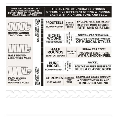 D'Addario ECG23 Extra Light 10-48