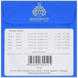 Hannabach Set 800 HT