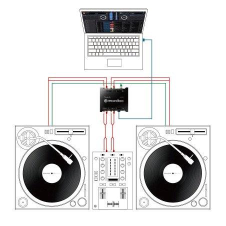 Pioneer Dj INTERFACE2