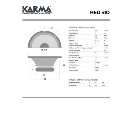 Karma RED 310