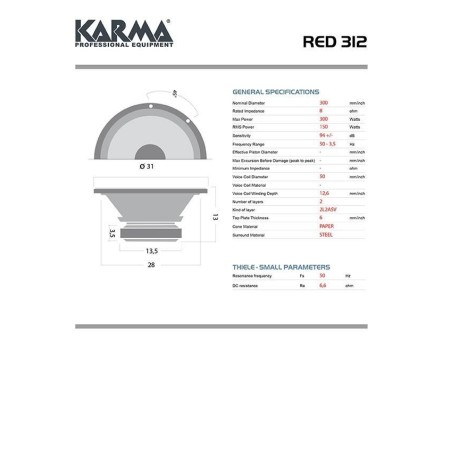 Karma RED 312