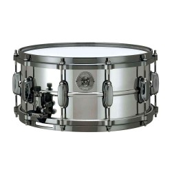 TAMA CB1465 Charlie Benante