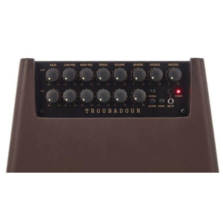 Ibanez T80II