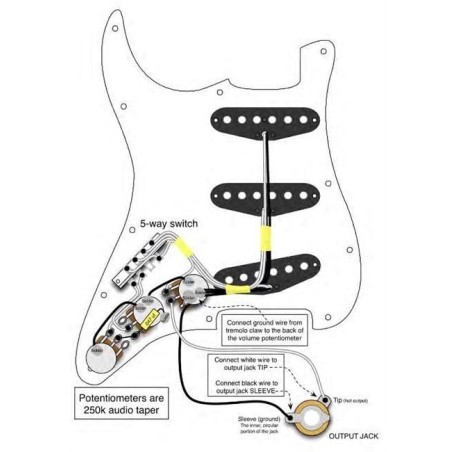 Seymour Duncan Hendrix Loaded Pickguard Standard (11550-08SR)