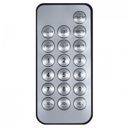 Beamz Panther 25
