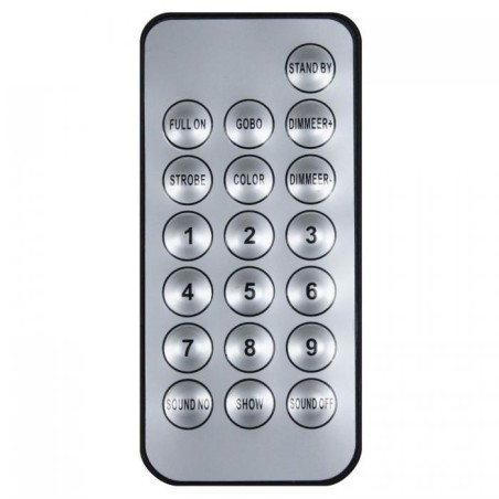 Beamz Panther 25