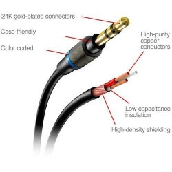 IK Multimedia iLine Mobile Music Cable Kit