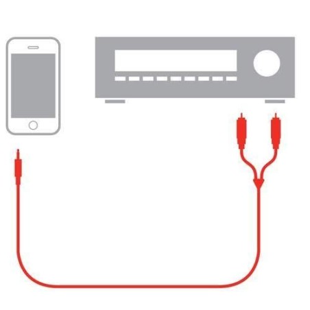 IK Multimedia iLine RCA Output Adapter