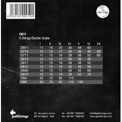 Galli D611