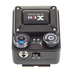 XViVE U4 Complete System
