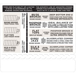 D'Addario EJ12 Medium 13-56