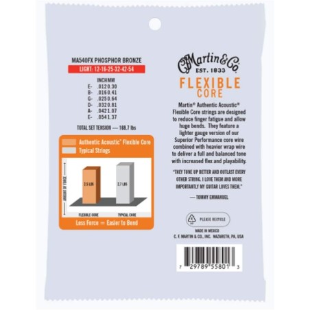 Martin MA540FX 12-54 Tommy's Choice