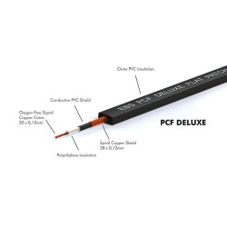 EBS PCF-DL18 DLX Flat Patch Cable