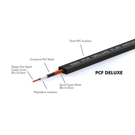 EBS PCF-DL18 DLX Flat Patch Cable