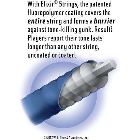 Elixir 11052 12-53 Light NANOWEB