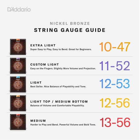 D'Addario NB1253 Light 12-53