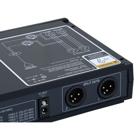 Shure PSM200 Kit P2TR112GR-H2