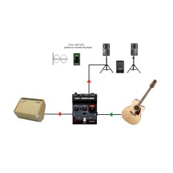Radial AC-DRIVER
