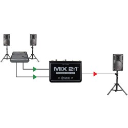 Radial MIX 2:1