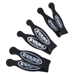 EVANS Min-EMAD
