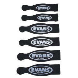 EVANS Min-EMAD