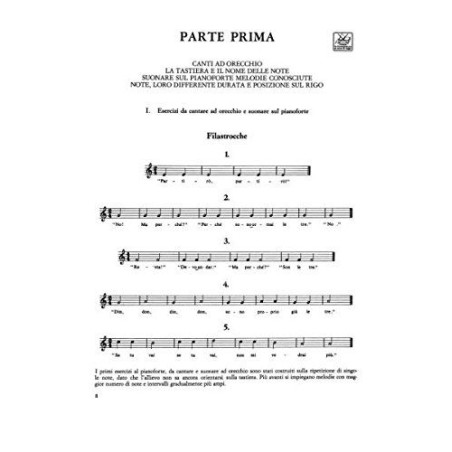 Metodo Russo Per Pianoforte Nikolaev