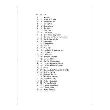 Anthology Alto Saxophone Vol.1 Cappellari