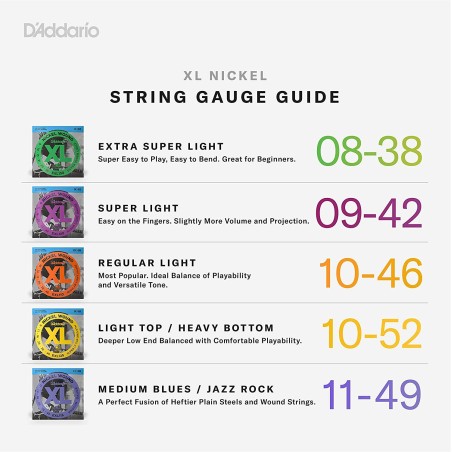 D'Addario EXL120-3D Super Light 9-42