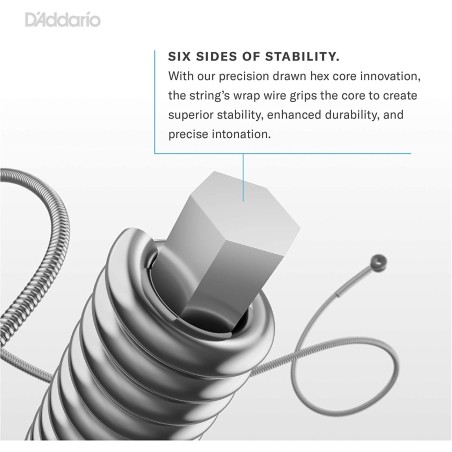 D'Addario EPS510 Regular Light 10-46