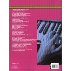Easy Piano Pop Anthology
