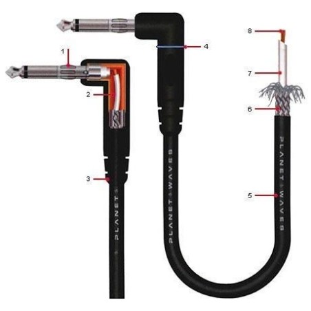 D'Addario PW-CGTRA-20