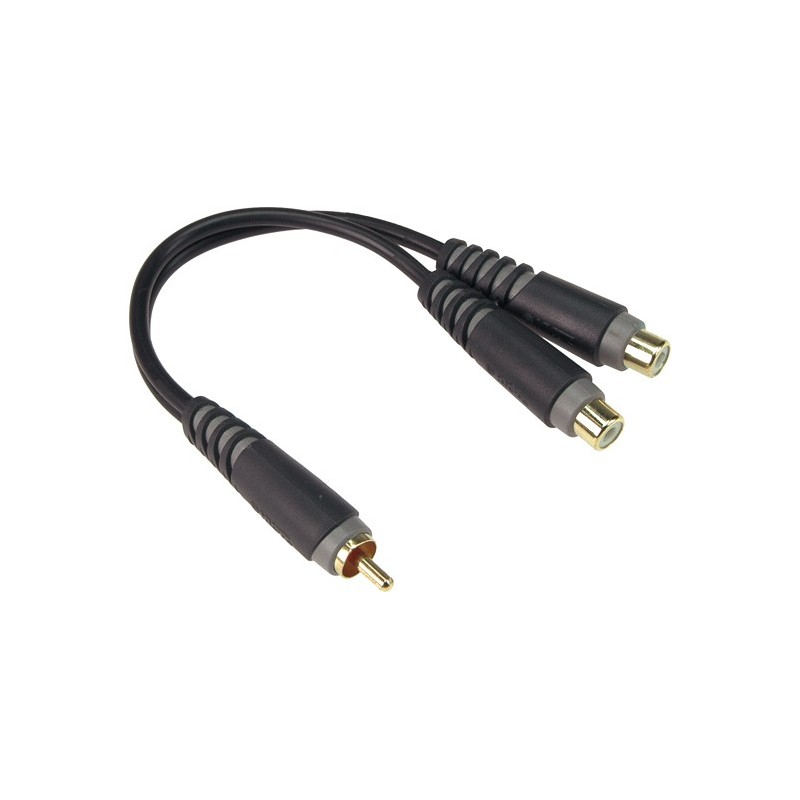 KLOTZ AYU-9 Adapter Cable