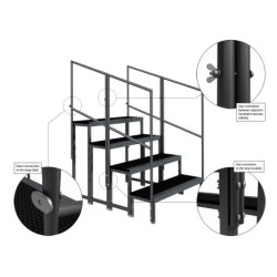 Proel MODSTRHR Black