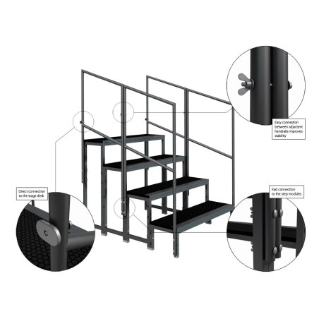 Proel MODSTRHR Black