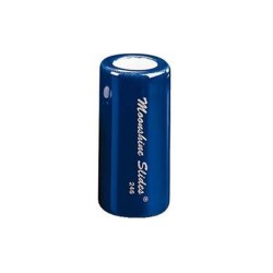 Dunlop 246 Blue