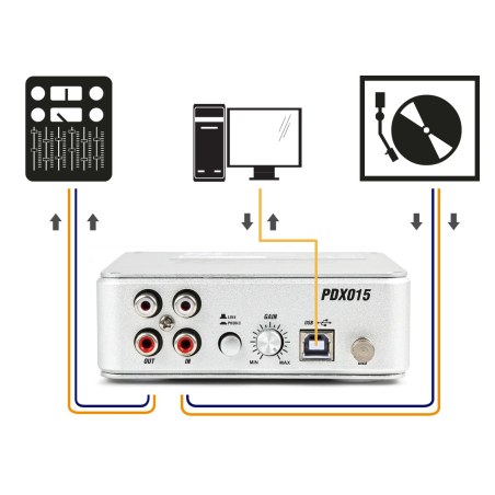 Power Dynamics PDX015 Pre-amplifier & Software