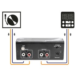 Power Dynamics PDX010 Phono Preamplifier