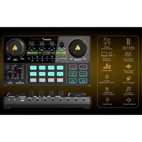 Maono AU-AM200-S1