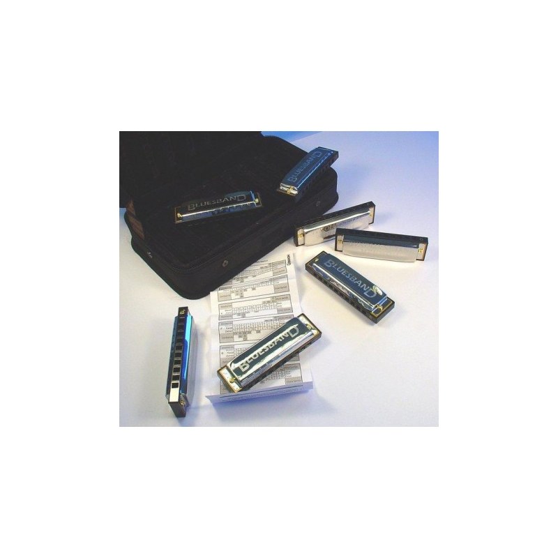 Hohner Blues Armoniche Set